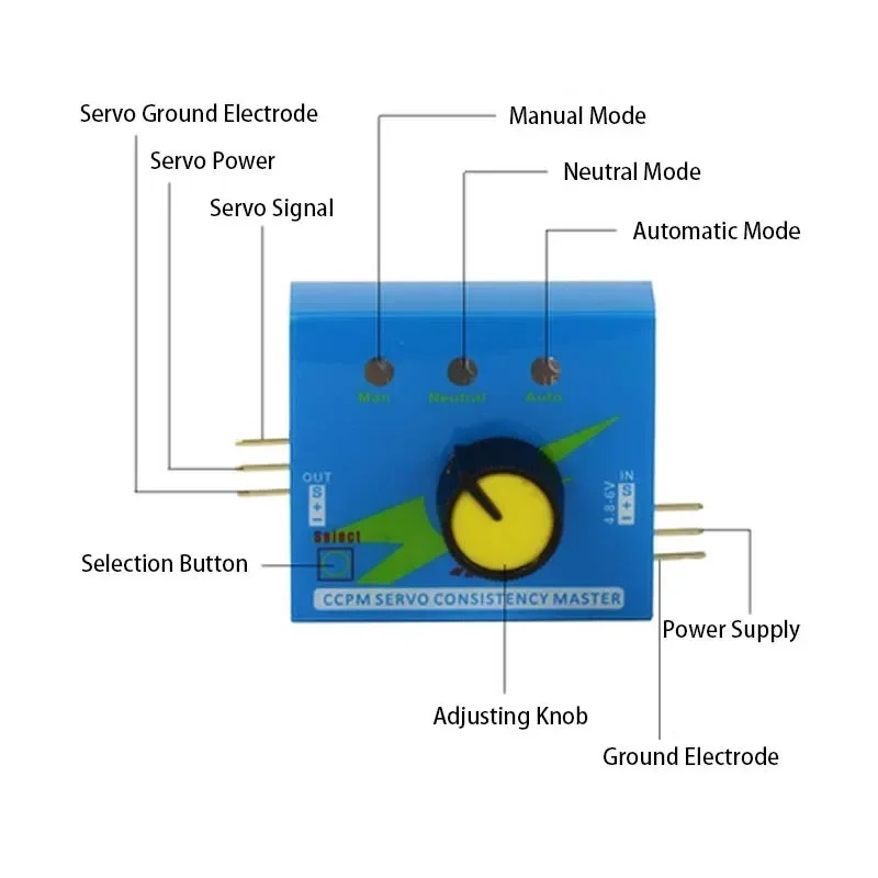 Servo Tester RC 3CH Multi ESC  - Brushless Motor Thrust Test Stand recension och pris