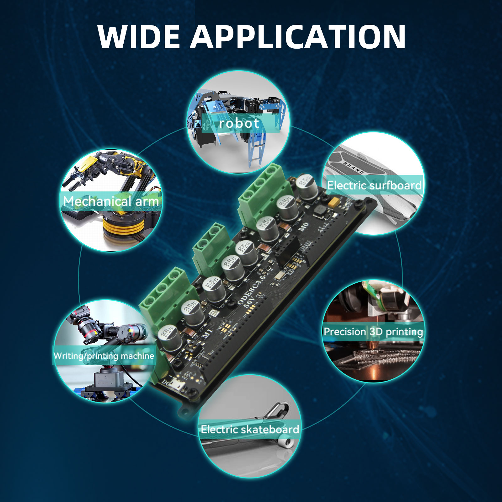 SEQURE ODESC3.6 56V Optimizes  - Odrive Dual Brushless Motor Controller recension och pris