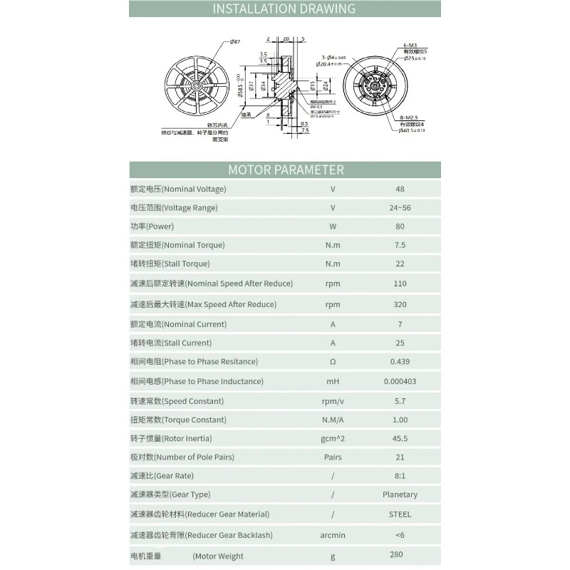8N.M WK8108-8 Planetary Reduce - Mit Cheetah Motor Actuator recension och pris